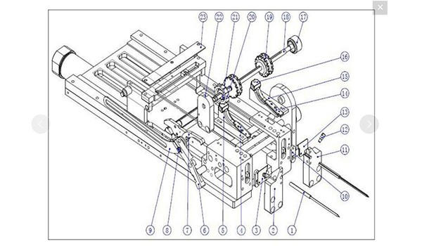雙頭膠釘機/自動膠釘機應該怎么打？